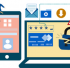 How to Protect Your Organization From Callback Phishing