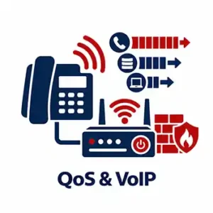 QoS and VoIP QoS and VoIP